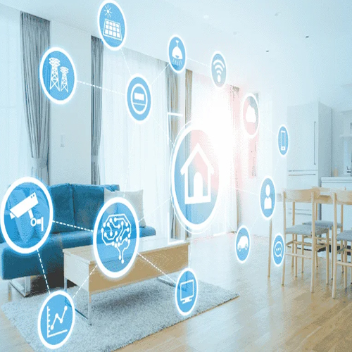 Smart Home Automation Systems