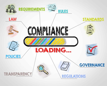 International Trade Documentation & Compliance